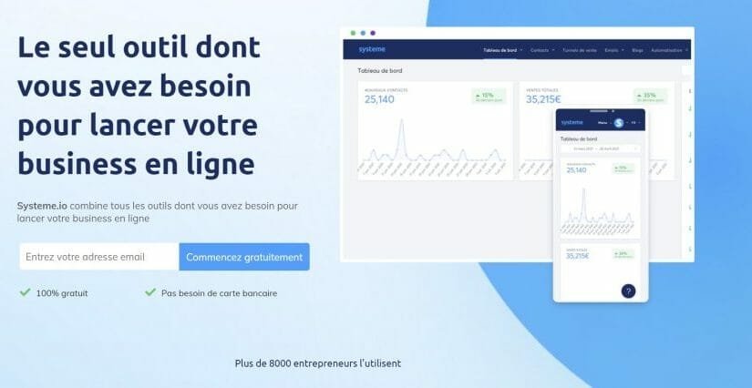 Systeme IO : notre avis sur le logiciel marketing tout en 1